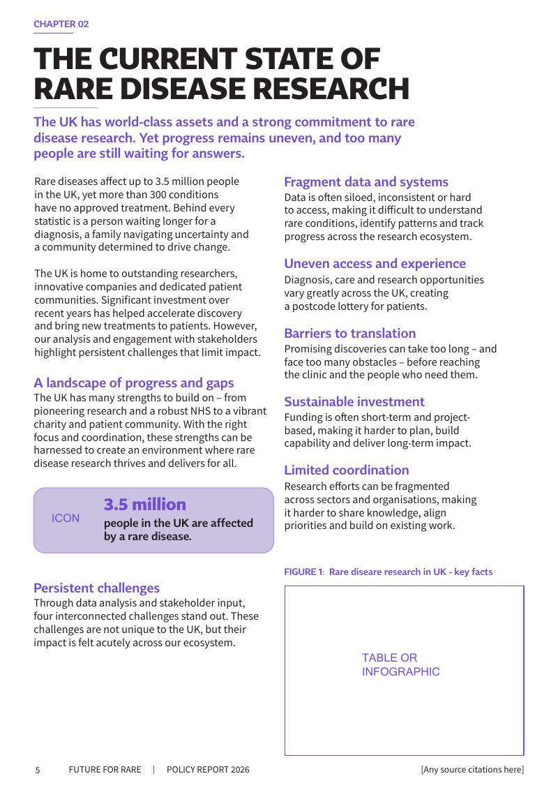 Report template inner page with headings, body text and a highlighted statistic