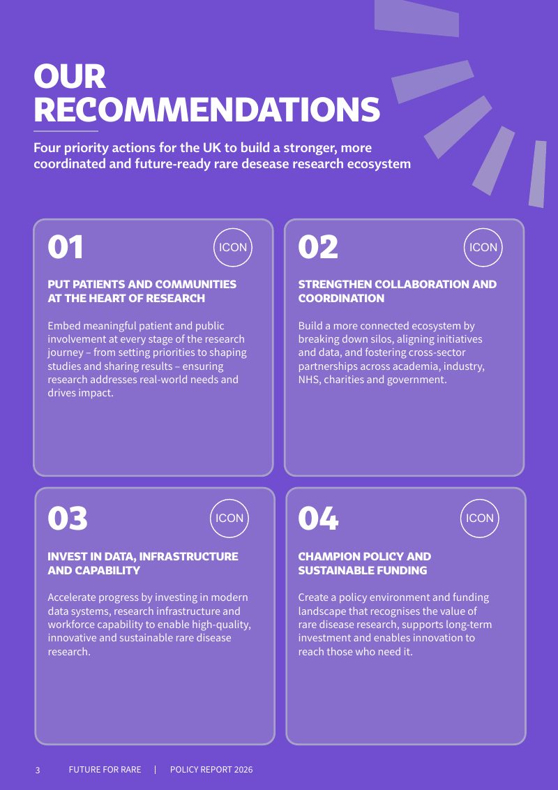 Report template spread with four numbered recommendations on purple